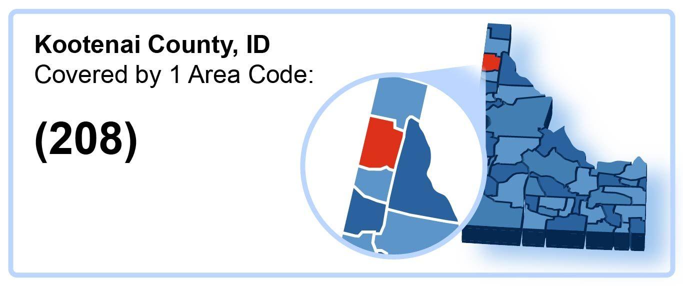 208_Area_Code_in_Kootenai_County_Idaho